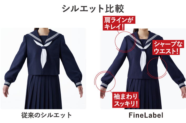 シルエット比較