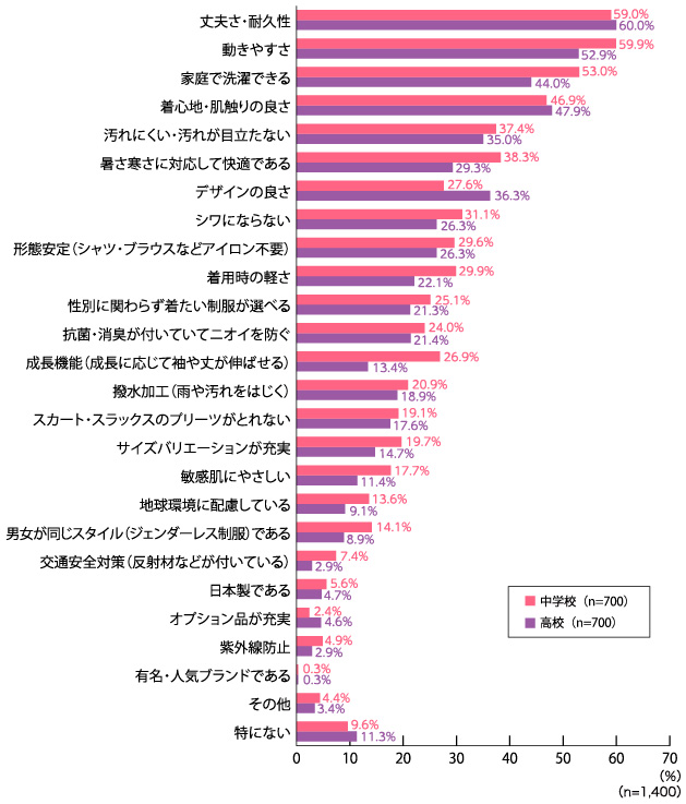 fig_195_03.jpg
