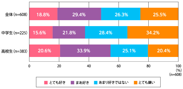 fig_208_02.jpg