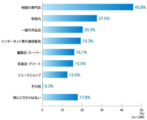 fig_225_03.jpg