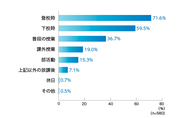 fig_140_03.jpg
