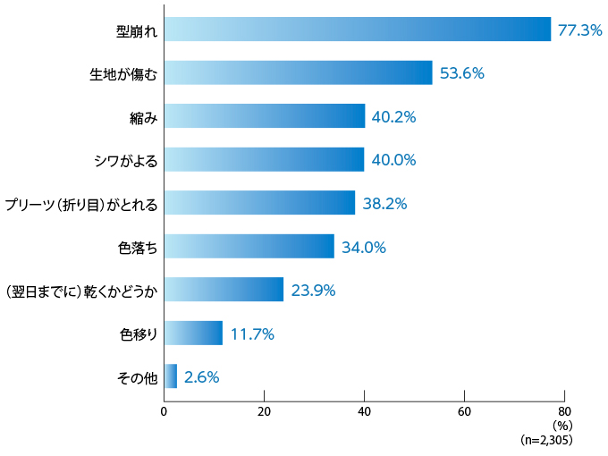 fig_151_03.jpg