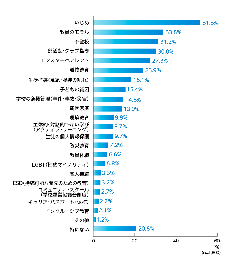 fig_141_03.jpg