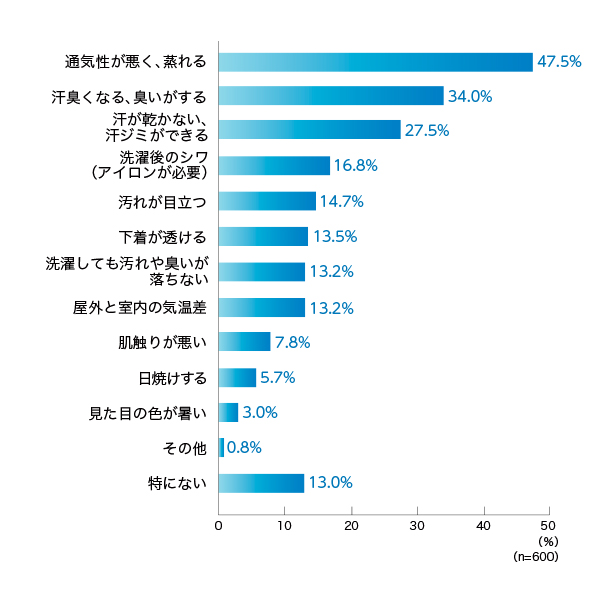 fig_140_04.jpg