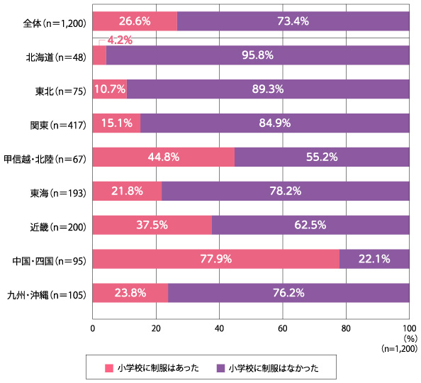 fig_221_02.jpg