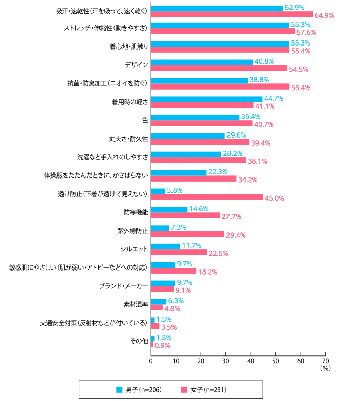 fig_158_03.jpg