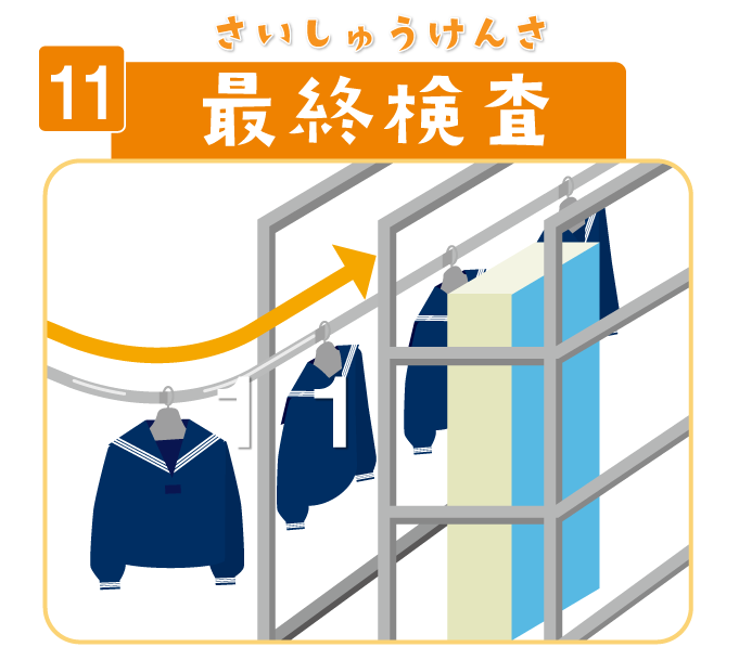 11 最終検査