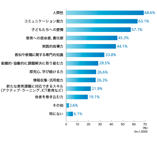 fig_146_03.jpg