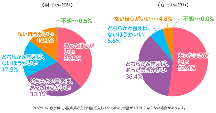 fig_157_03.jpg