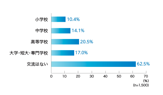 fig_146_01.jpg