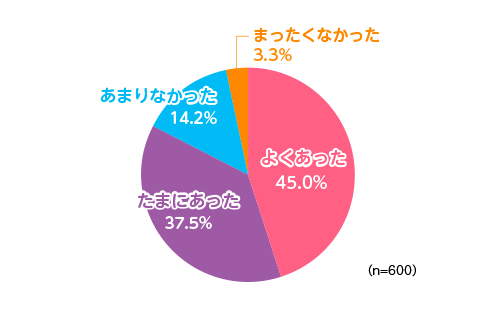 fig_140_02.jpg