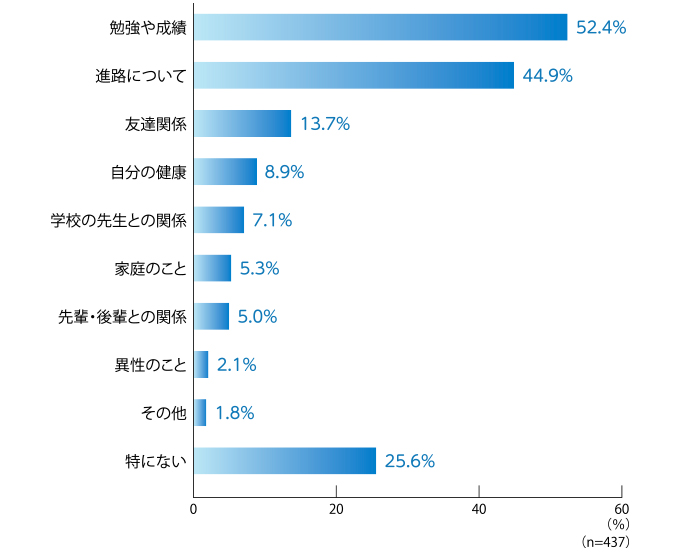 fig_152_02.jpg