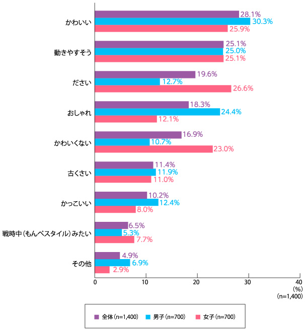 fig_205_03.jpg