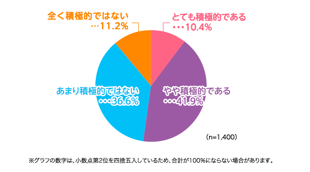 取組状況.png