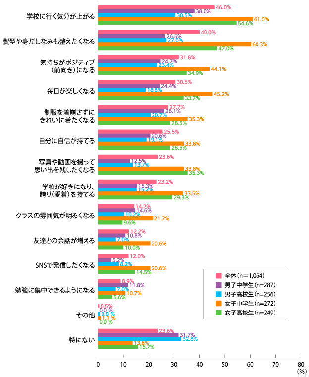 fig_242_03.jpg