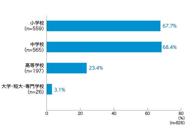 fig_149_02.jpg