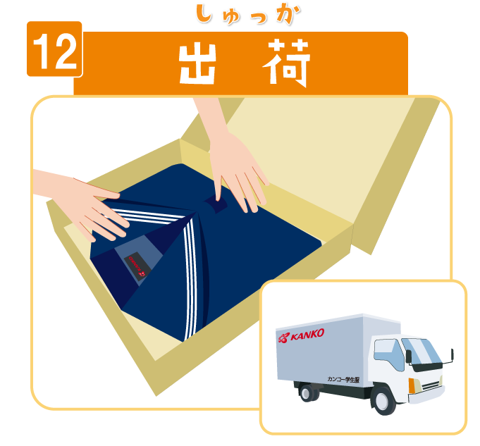 12 出荷