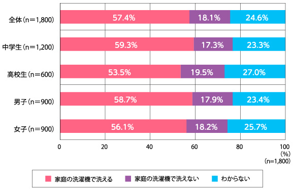 fig_220_01.jpg