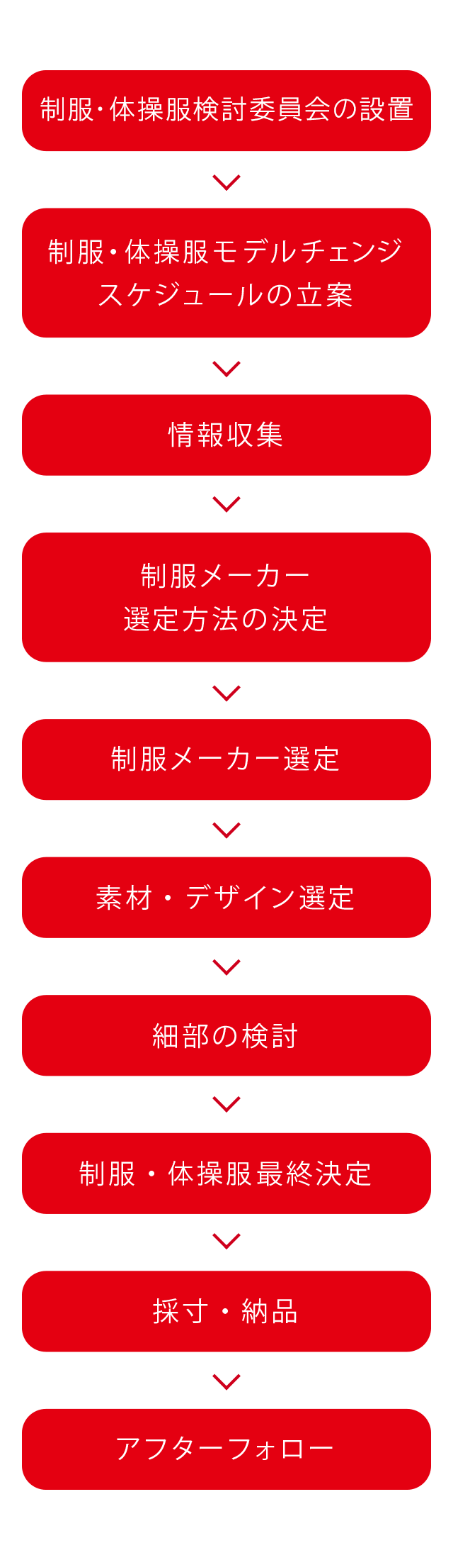 smt_img.png