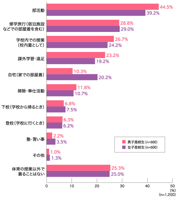 fig_219_01.jpg