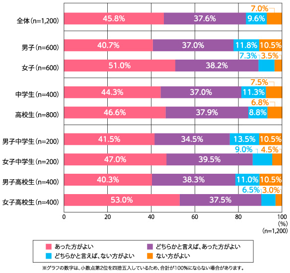 fig_215_01.jpg