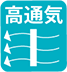 高通気