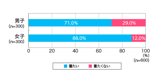 fig_142_03_1.jpg