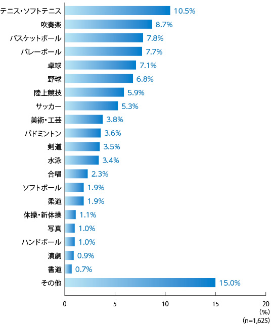 fig_163_02.jpg
