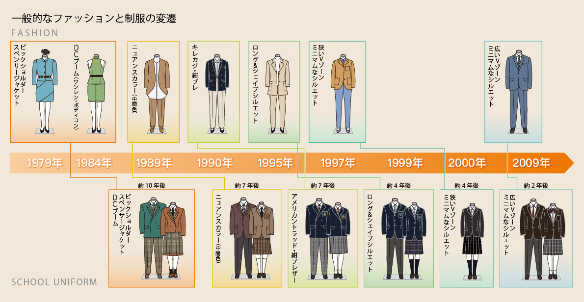 history_top.png