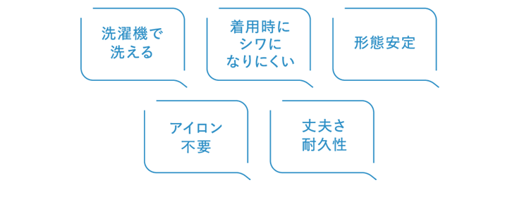 洗濯機で洗える 着用時にシワになりにくい 形態安定 アイロン不要 丈夫さ耐久性