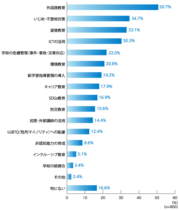 fig_196_03.jpg