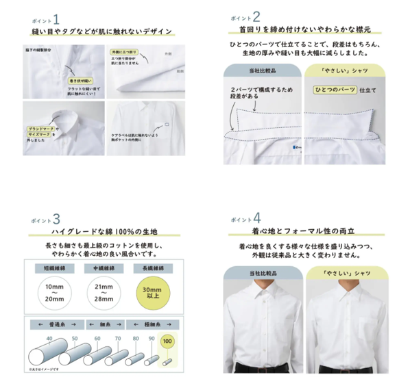 長半特長.png
