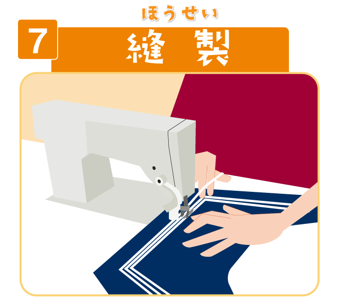 7 縫製