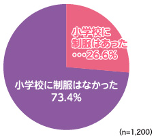 fig_221_01.jpg