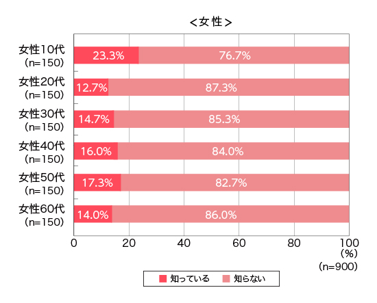 fig_141_02_2.jpg
