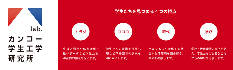 研究所.png