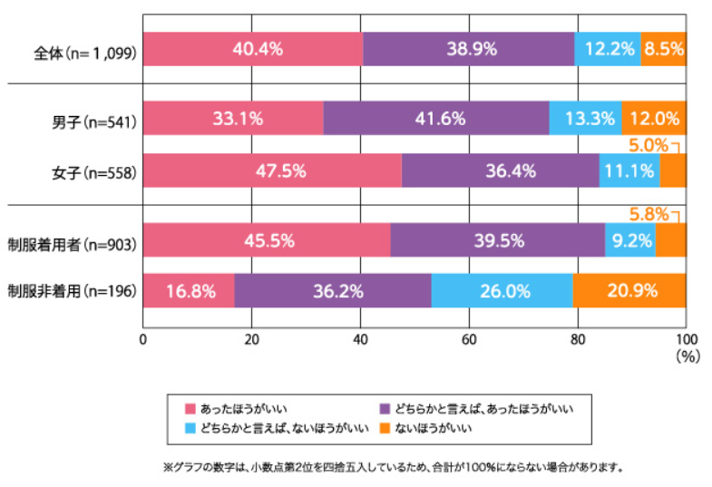 修正グラフ１.png