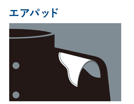 エアパッド