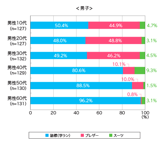 fig_143_02.jpg