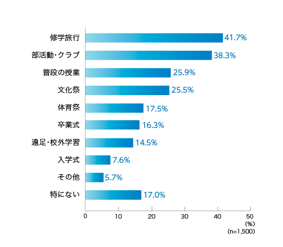 fig_145_02.jpg