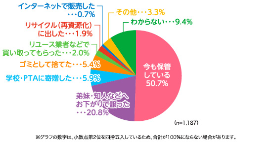 fig_217_02.jpg